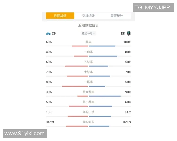 河床与圣塔菲联的巅峰对决谁能在足球场上笑到最后