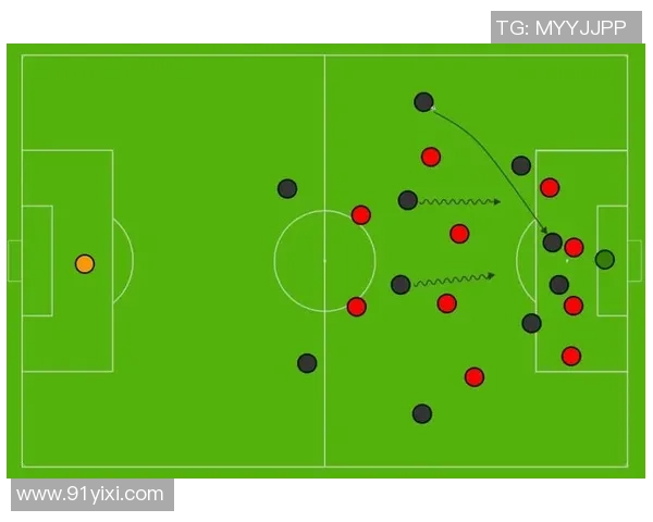 马德里竞技对阵埃瓦尔的比赛分析与战术解读