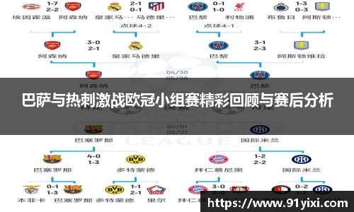 巴萨与热刺激战欧冠小组赛精彩回顾与赛后分析