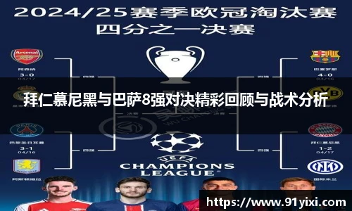 拜仁慕尼黑与巴萨8强对决精彩回顾与战术分析