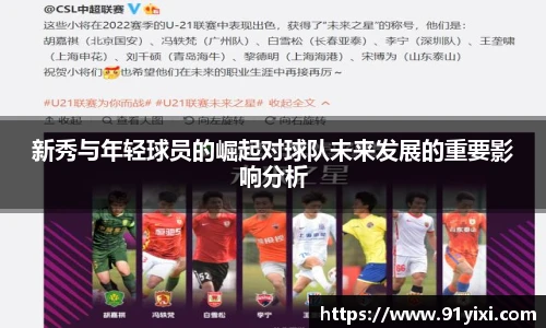 新秀与年轻球员的崛起对球队未来发展的重要影响分析